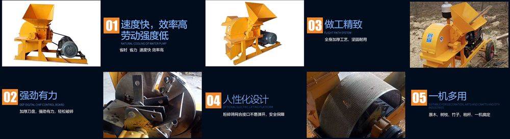 木材粉碎機