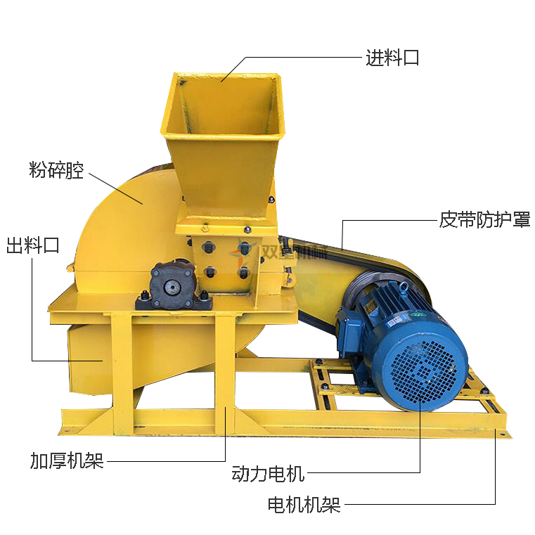 <a href='http://m.xianhfw.com/4/417.html' target='_blank'><span>木片機</span></a>結構